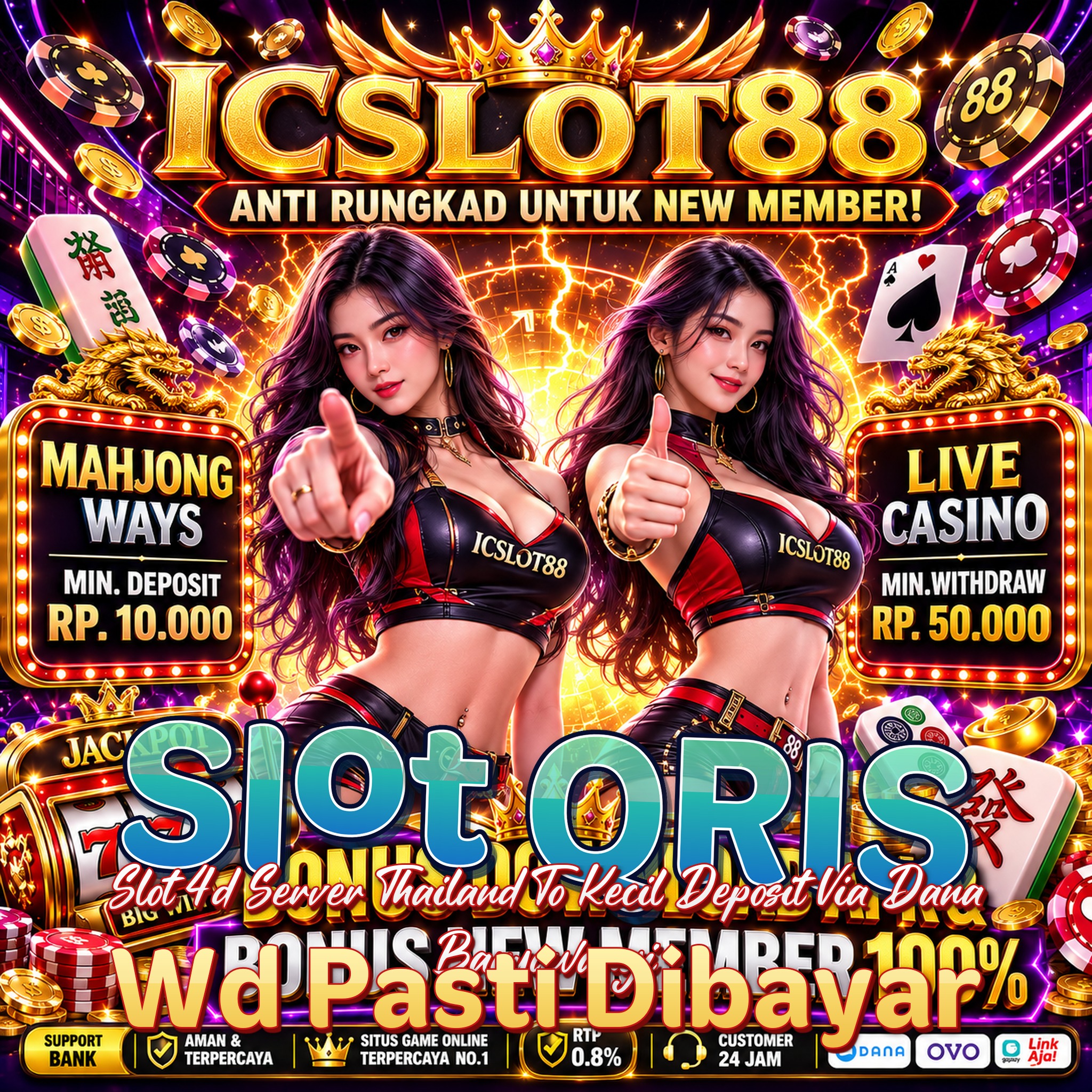 Slot QRIS